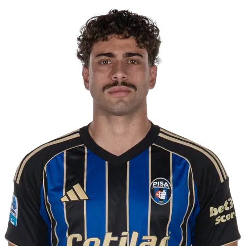 Матеус Ванзелли Лусуарди