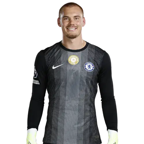 Филип Йоргенсен