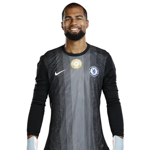 Роберт Санчес