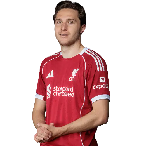 Федерико Кьеза