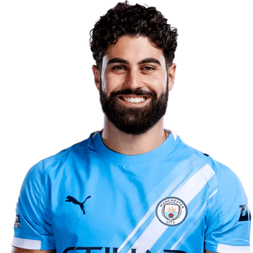 Йошко Гвардиол