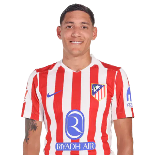 Науэль Молина