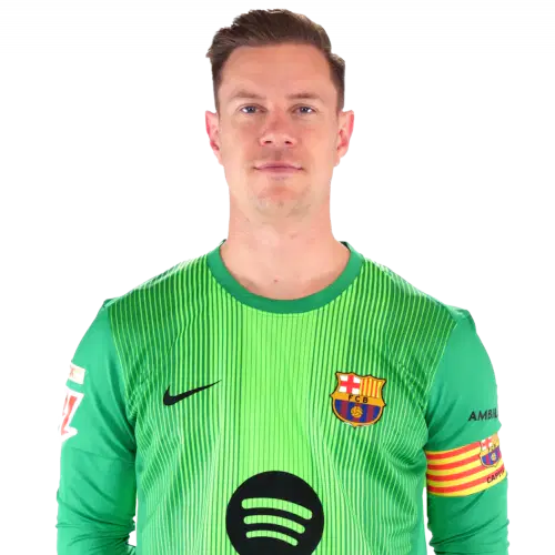 Марк-Андре тер Штеген