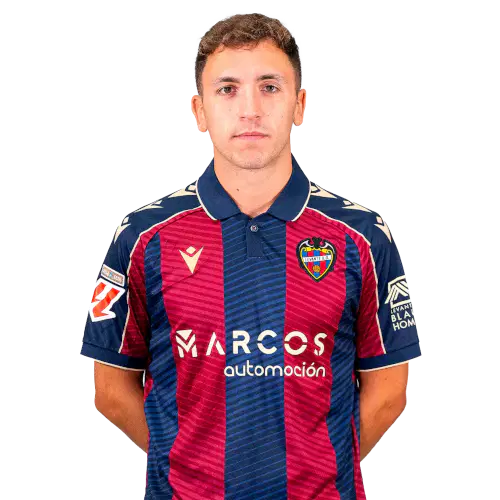 Хон Андер Оласагасти Имискоц