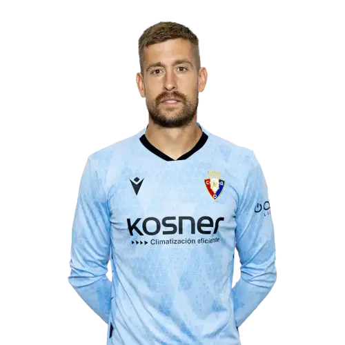 Айтор Фернандес